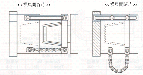 单顶针板组合二次顶出机构(图文教程),可以,模板,模具,第9张 单顶针板组合二次顶出机构(图文教程),单顶针板组合二次顶出机构,可以,模板,模具,第9张