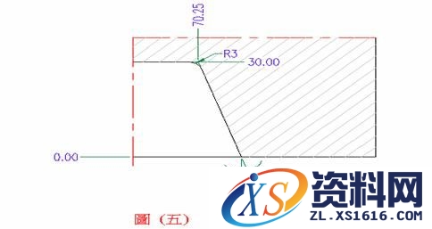 模具制图的标注经验(图文教程),标注,螺丝,主视图,第3张 模具制图的标注经验(图文教程),模具制图的标注经验,标注,螺丝,主视图,第3张