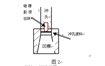 高速冲压防冲孔废料回跳方法(图文教程),冲孔,冲压,第1张 高速冲压防冲孔废料回跳方法(图文教程),高速冲压防冲孔废料回跳方法,冲孔,冲压,第1张