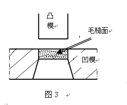 高速冲压防冲孔废料回跳方法(图文教程),冲孔,冲压,第2张 高速冲压防冲孔废料回跳方法(图文教程),高速冲压防冲孔废料回跳方法,冲孔,冲压,第2张
