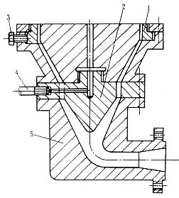 塑料模具设计教程_8-7薄膜挤出吹塑成型机头（图文教程）,塑料模具设计教程_8-7薄膜挤出吹塑成型机头,塑料模具,第2张