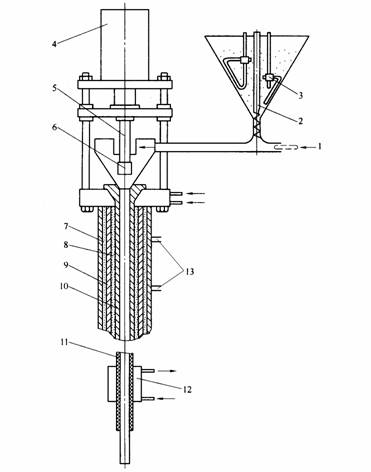 塑料模具设计教程_8-2挤出模与挤出机的关系（图文教程）,塑料模具设计教程_8-2挤出模与挤出机的关系,塑料模具,第3张