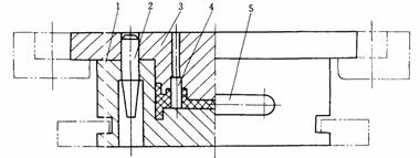 塑料模具设计教程_6-1压缩模结构组成及分类（图文教程）,塑料模具设计教程_6-1压缩模结构组成及分类,塑料模具,结构,第3张