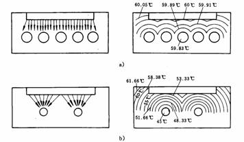 塑料模具设计教程_5-8温度调节系统设计（图文教程）,塑料模具设计教程_5-8温度调节系统设计,塑料模具,温度,第5张