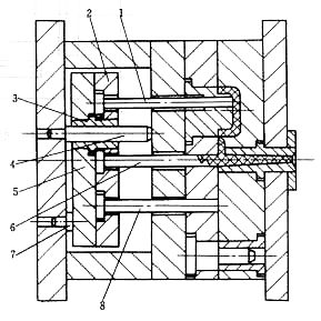 塑料模具设计教程_5-6模具推出机构设计(图文教程),塑件,浇口,机构,第1张 塑料模具设计教程_5-6模具推出机构设计(图文教程),塑料模具设计教程_5-6模具推出机构设计,塑件,浇口,机构,第1张