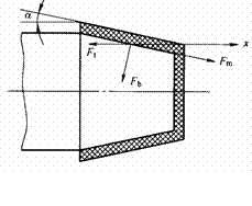 塑料模具设计教程_5-6模具推出机构设计(图文教程),塑件,浇口,机构,第2张 塑料模具设计教程_5-6模具推出机构设计(图文教程),塑料模具设计教程_5-6模具推出机构设计,塑件,浇口,机构,第2张