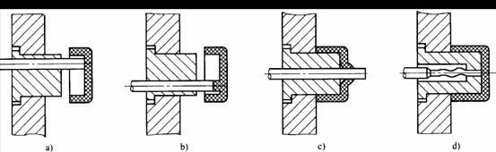 塑料模具设计教程_5-6模具推出机构设计(图文教程),塑件,浇口,机构,第14张 塑料模具设计教程_5-6模具推出机构设计(图文教程),塑料模具设计教程_5-6模具推出机构设计,塑件,浇口,机构,第14张