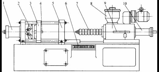 塑料模具设计教程_4-3注射模具与注射机的关系（图文教程）,塑料模具设计教程_4-3注射模具与注射机的关系,塑料模具,模具,第1张