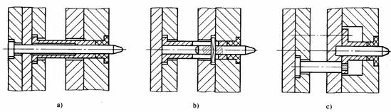 塑料模具设计教程_5-6模具推出机构设计(图文教程),塑件,浇口,机构,第15张 塑料模具设计教程_5-6模具推出机构设计(图文教程),塑料模具设计教程_5-6模具推出机构设计,塑件,浇口,机构,第15张