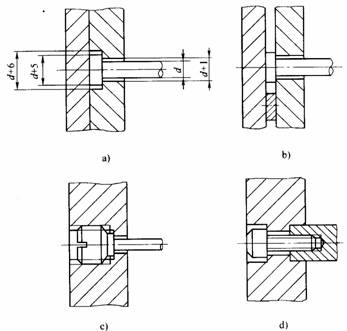 塑料模具设计教程_5-6模具推出机构设计(图文教程),塑件,浇口,机构,第13张 塑料模具设计教程_5-6模具推出机构设计(图文教程),塑料模具设计教程_5-6模具推出机构设计,塑件,浇口,机构,第13张