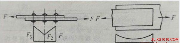 连接设计要注意的问题(图文教程),教程,问题,第3张 连接设计要注意的问题(图文教程),连接设计要注意的问题,教程,问题,第3张