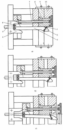 塑料模具设计教程_5-6模具推出机构设计(图文教程),塑件,浇口,机构,第24张 塑料模具设计教程_5-6模具推出机构设计(图文教程),塑料模具设计教程_5-6模具推出机构设计,塑件,浇口,机构,第24张