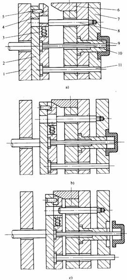 塑料模具设计教程_5-6模具推出机构设计(图文教程),塑件,浇口,机构,第22张 塑料模具设计教程_5-6模具推出机构设计(图文教程),塑料模具设计教程_5-6模具推出机构设计,塑件,浇口,机构,第22张