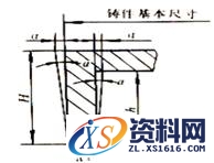 教你快速设计并绘制出毛坯图,怎样设计毛坯图？怎么绘制毛坯图？,绘制,设计,第6张