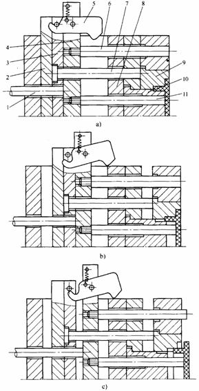 塑料模具设计教程_5-6模具推出机构设计(图文教程),塑件,浇口,机构,第28张 塑料模具设计教程_5-6模具推出机构设计(图文教程),塑料模具设计教程_5-6模具推出机构设计,塑件,浇口,机构,第28张