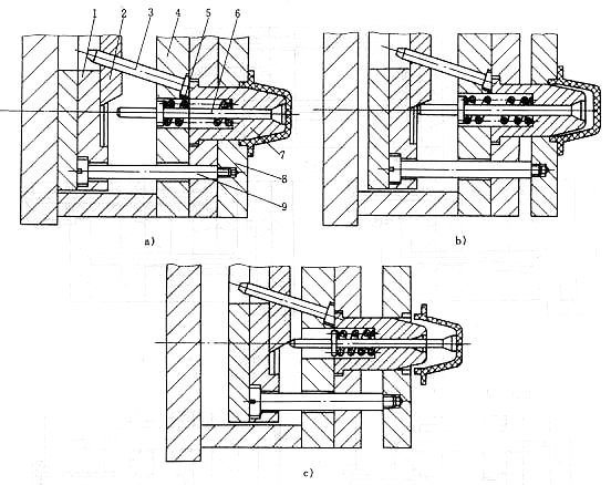 塑料模具设计教程_5-6模具推出机构设计(图文教程),塑件,浇口,机构,第26张 塑料模具设计教程_5-6模具推出机构设计(图文教程),塑料模具设计教程_5-6模具推出机构设计,塑件,浇口,机构,第26张