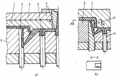 塑料模具设计教程_5-6模具推出机构设计(图文教程),塑件,浇口,机构,第41张 塑料模具设计教程_5-6模具推出机构设计(图文教程),塑料模具设计教程_5-6模具推出机构设计,塑件,浇口,机构,第41张