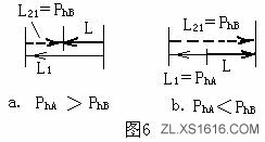 差动螺旋传动原理(图文教程),教程,第5张 差动螺旋传动原理(图文教程),差动螺旋传动原理,教程,第5张