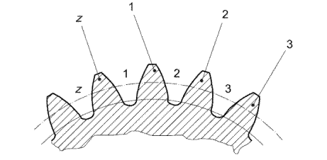 齿轮相关参数详解(图文教程),齿轮,分度,齿根,第9张 齿轮相关参数详解(图文教程),齿轮相关参数详解,齿轮,分度,齿根,第9张