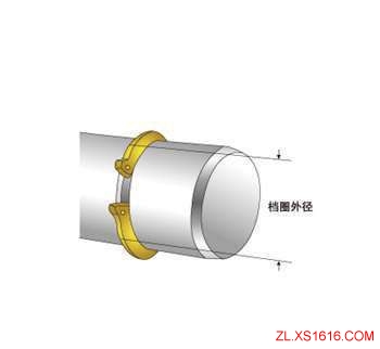 轴用弹性挡圈尺寸参数及安装方法(图文教程),尺寸,参数,安装,第1张 轴用弹性挡圈尺寸参数及安装方法(图文教程),轴用弹性挡圈尺寸参数及安装方法,尺寸,参数,安装,第1张