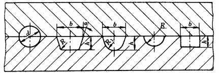 塑料模具设计教程_5-2浇注系统及排溢系统设计（图文教程）,塑料模具设计教程_5-2浇注系统及排溢系统设计,系统,塑料模具,第11张