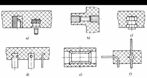 塑料模具设计教程_3-2塑料制件的结构设计（图文教程）,塑料模具设计教程_3-2塑料制件的结构设计,制件,塑料模具,结构设计,塑料,第28张