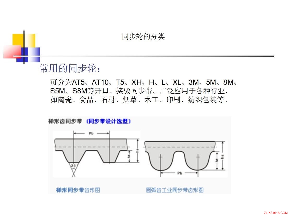 同步轮的选型方法(图文教程),教程,第1张 同步轮的选型方法(图文教程),同步轮的选型方法,教程,第1张