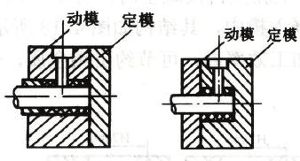 模具分型面选取原则(图文教程),分型,模具,第7张 模具分型面选取原则(图文教程),模具分型面选取实例,分型,模具,第7张