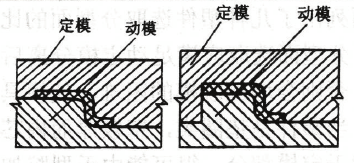 模具分型面选取原则(图文教程),分型,模具,第10张 模具分型面选取原则(图文教程),模具分型面选取实例,分型,模具,第10张