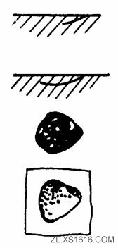 齿轮传动的设计原理(图文教程),教程,设计,第3张 齿轮传动的设计原理(图文教程),齿轮传动的设计原理,教程,设计,第3张