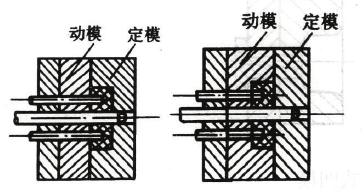 模具分型面选取原则(图文教程),分型,模具,第5张 模具分型面选取原则(图文教程),模型分型面选取实例,分型,模具,第5张