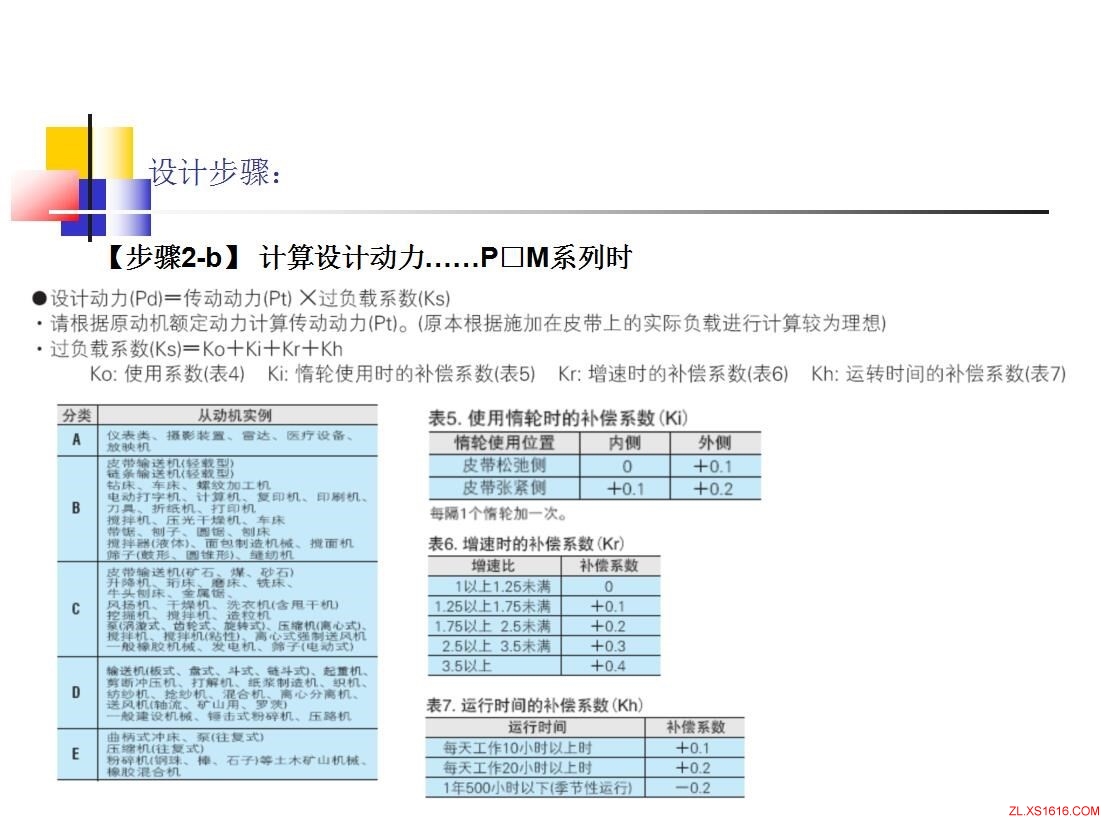 同步轮的选型方法(图文教程),教程,第8张 同步轮的选型方法(图文教程),同步轮的选型方法,教程,第8张