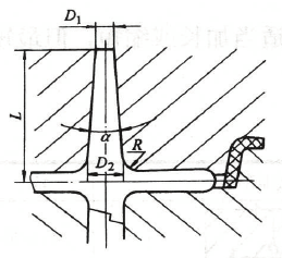 模具浇注系统主浇道设计（图文教程）,主浇道的形状和尺寸,模具,教程,设计,第1张