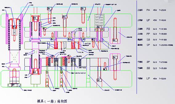 冲压模具的基本结构（图文教程）,冲压模具的基本结构,结构,教程,第1张