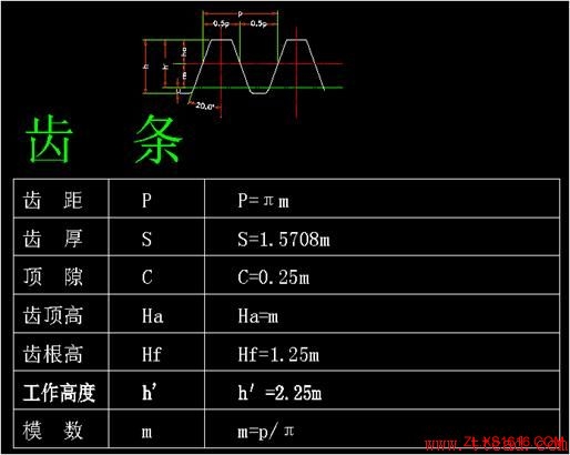 各种齿轮参数计算公式大全(图文教程),齿轮,公式,参数,第9张 各种齿轮参数计算公式大全(图文教程),各种齿轮参数计算公式大全,齿轮,公式,参数,第9张