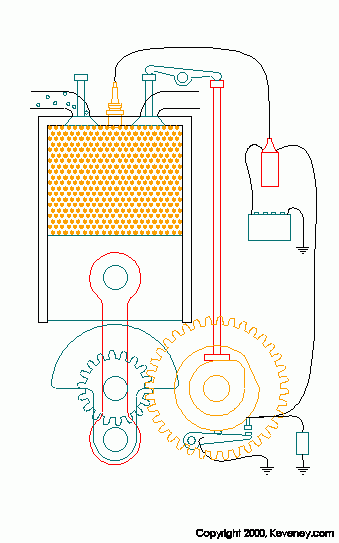 一波机械原理动画(图文教程),教程,第12张 一波机械原理动画(图文教程),一波机械原理动画,教程,第12张