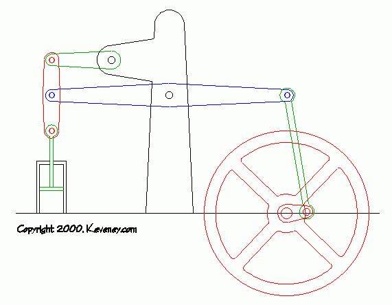 一波机械原理动画(图文教程),教程,第7张 一波机械原理动画(图文教程),一波机械原理动画,教程,第7张