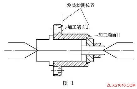 数控磨床自动对刀装置这样设计(图文教程),数控,第1张 数控磨床自动对刀装置这样设计(图文教程),数控磨床自动对刀装置这样设计,数控,第1张