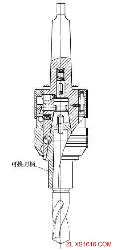 刀柄式快换钻夹头技术的延伸与发展前景(图文教程),延伸,第2张 刀柄式快换钻夹头技术的延伸与发展前景(图文教程),刀柄式快换钻夹头技术的延伸与发展前景,延伸,第2张