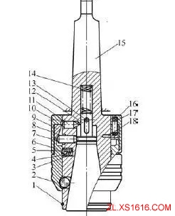 刀柄式快换钻夹头技术的延伸与发展前景(图文教程),延伸,第1张 刀柄式快换钻夹头技术的延伸与发展前景(图文教程),刀柄式快换钻夹头技术的延伸与发展前景,延伸,第1张
