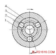 刀柄式快换钻夹头技术的延伸与发展前景(图文教程),延伸,第3张 刀柄式快换钻夹头技术的延伸与发展前景(图文教程),刀柄式快换钻夹头技术的延伸与发展前景,延伸,第3张