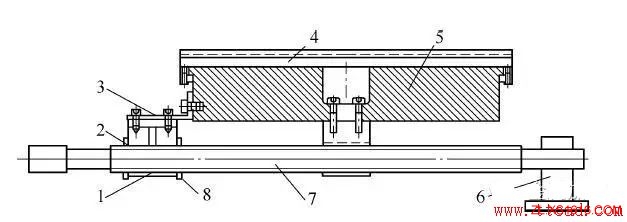 机械传动机构如何改进?有哪些方法(图文教程),改进,机构,第3张 机械传动机构如何改进?有哪些方法(图文教程),机械传动机构如何改进?有哪些方法,改进,机构,第3张