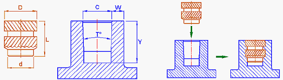 螺母(铜柱)的埋入方式和设计尺寸（图文教程）,螺母(铜柱)的埋入方式和设计尺寸,尺寸,方式,第3张