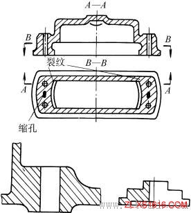 铸造件结构设计:壁厚均匀(图文教程),改进,不合理,第1张 铸造件结构设计:壁厚均匀(图文教程),铸造件结构设计:壁厚均匀,改进,不合理,第1张