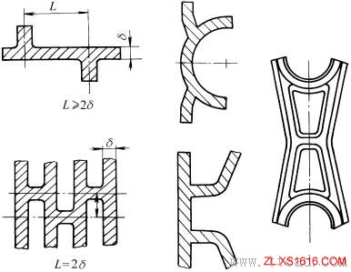 铸造件结构设计:避免交叉和锐角连接(图文教程),不合理,改进,第4张 铸造件结构设计:避免交叉和锐角连接(图文教程),铸造件结构设计:避免交叉和锐角连接,不合理,改进,第4张