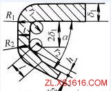 铸造件结构设计:两壁的连接设计(图文教程),厚度,第9张 铸造件结构设计:两壁的连接设计(图文教程),铸造件结构设计:两壁的连接设计,厚度,第9张