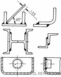 焊接件结构设计:足够的焊接空间(图文教程),结构设计,第2张 焊接件结构设计:足够的焊接空间(图文教程),焊接件结构设计:足够的焊接空间,结构设计,第2张