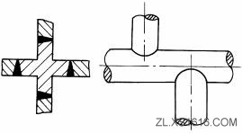 焊接件结构设计:避免焊缝过密和交叉(图文教程),结构设计,第2张 焊接件结构设计:避免焊缝过密和交叉(图文教程),焊接件结构设计:避免焊缝过密和交叉,结构设计,第2张