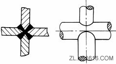 焊接件结构设计:避免焊缝过密和交叉(图文教程),结构设计,第1张 焊接件结构设计:避免焊缝过密和交叉(图文教程),焊接件结构设计:避免焊缝过密和交叉,结构设计,第1张