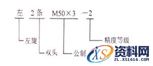 如何快速识读国外机械图纸教程,图纸,教程,第17张 如何快速识读国外机械图纸教程,看懂国外图纸,图纸,教程,第17张